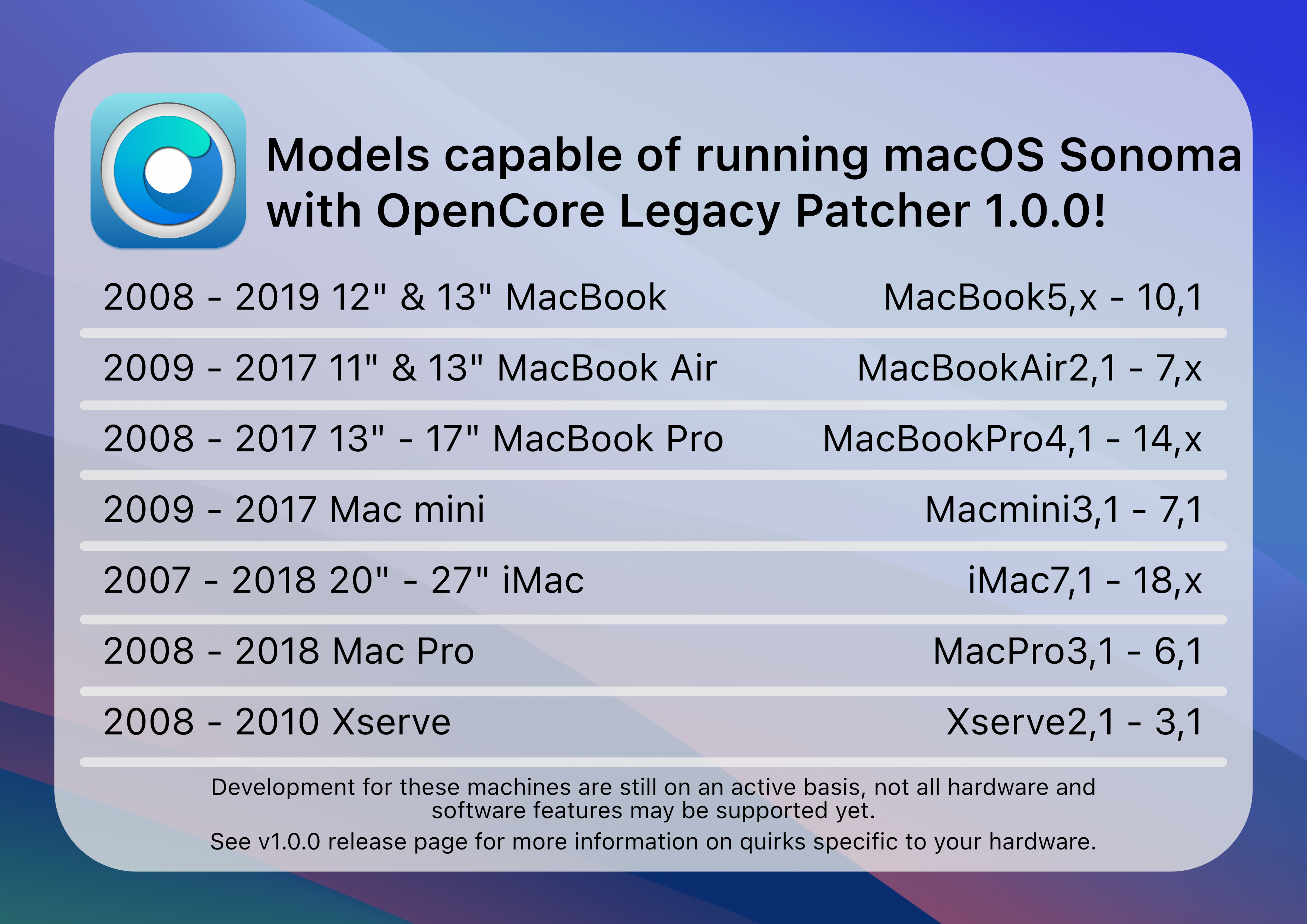 古いMacで最新macOS Sonomaを使う | DIY Smart Matter